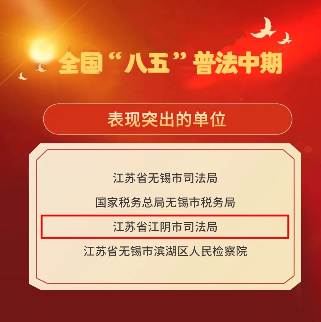 喜報(bào) | 全國(guó)通報(bào)表?yè)P(yáng)！